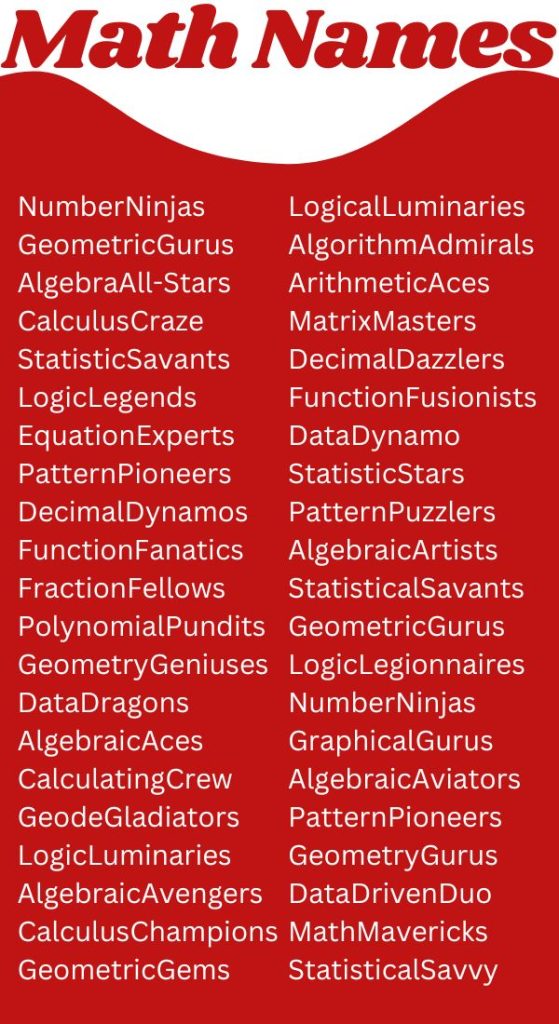 450+ Math Names Unique Creative Funny Cool Stylish & Catchy