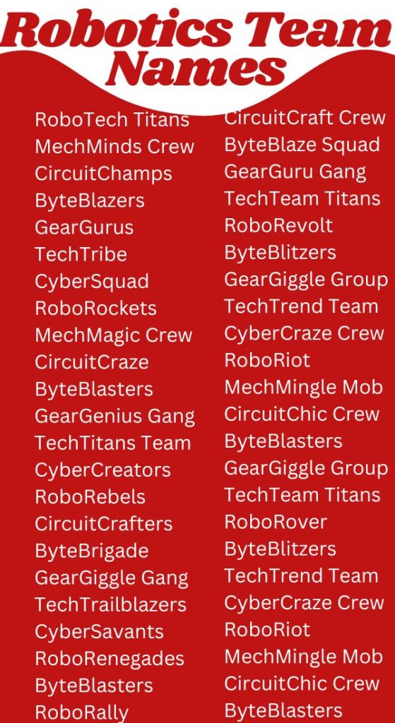 robotics team names