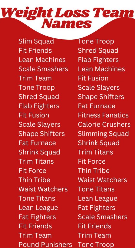 weight loss team names