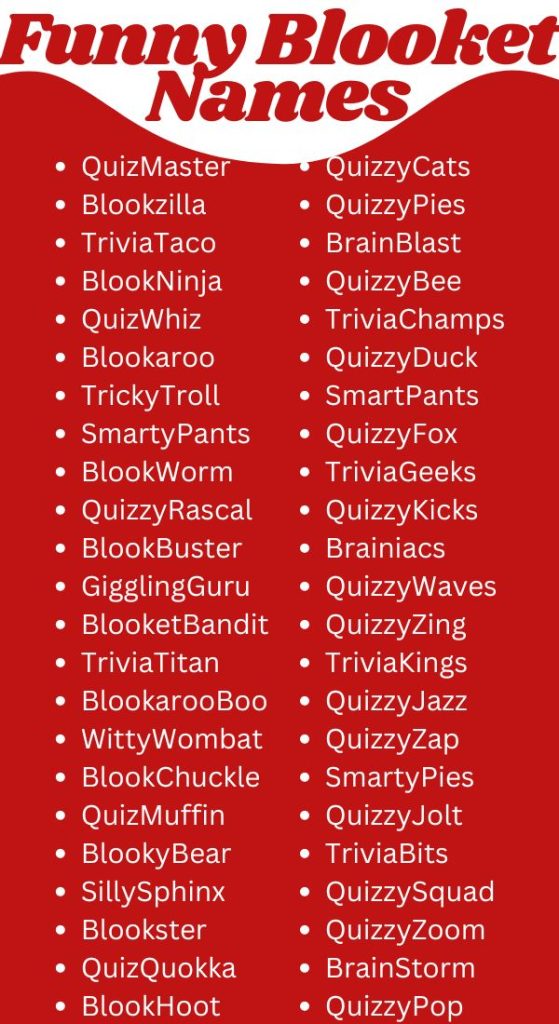 550+ Funny Blooket Names Unique & Creative Ideas for Fun