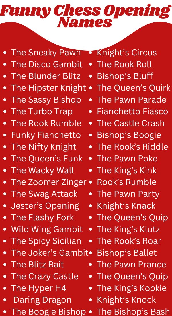 550+ Funny Chess Opening Names Creative Unique & Stylish