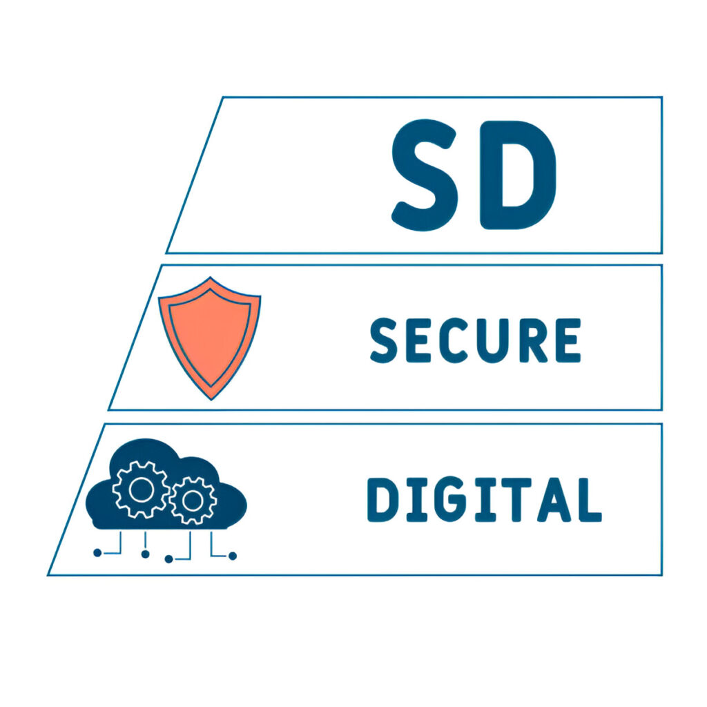 Building a Solid Data Backup and Disaster Recovery Plan for Business Resilience Solid Data Backup and Disaster Recovery