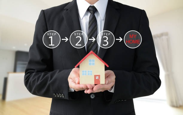 How to Simplify the Home Selling Process: Strategies for Every Homeowner Strategies for Every Homeowner
