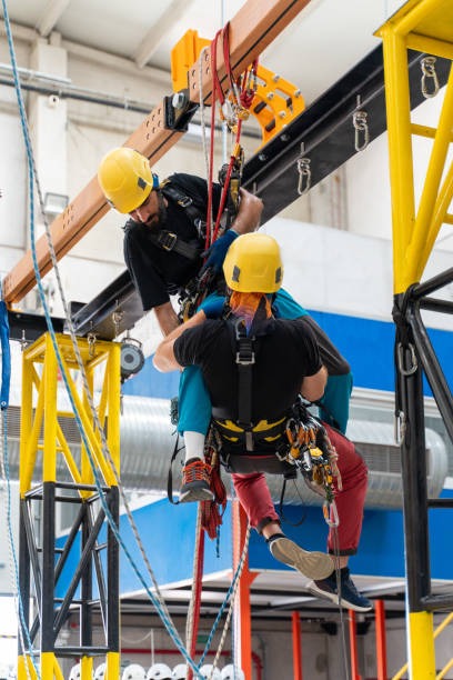 Building Trust in Challenging Situations Challenging Situations